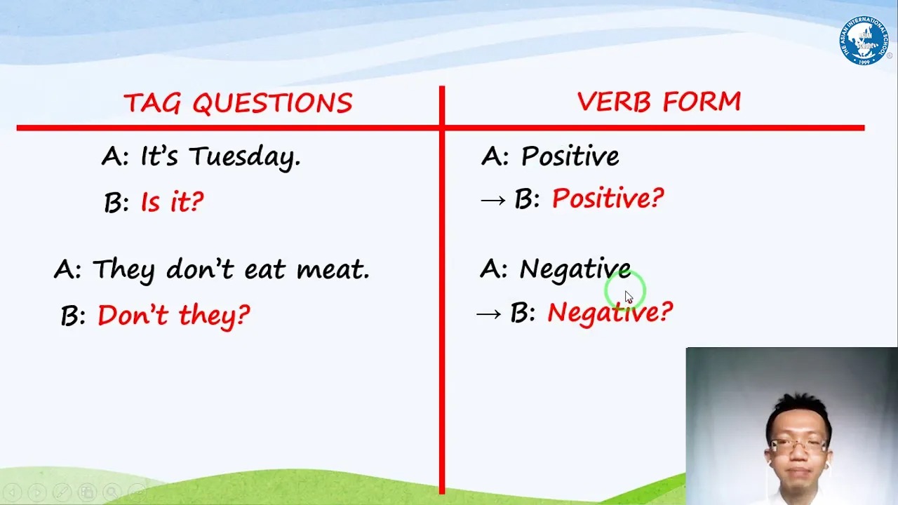 QUESTION TAGS - Teacher: Mr. Nguyen Duy Thao | Grammar - Intermediate level